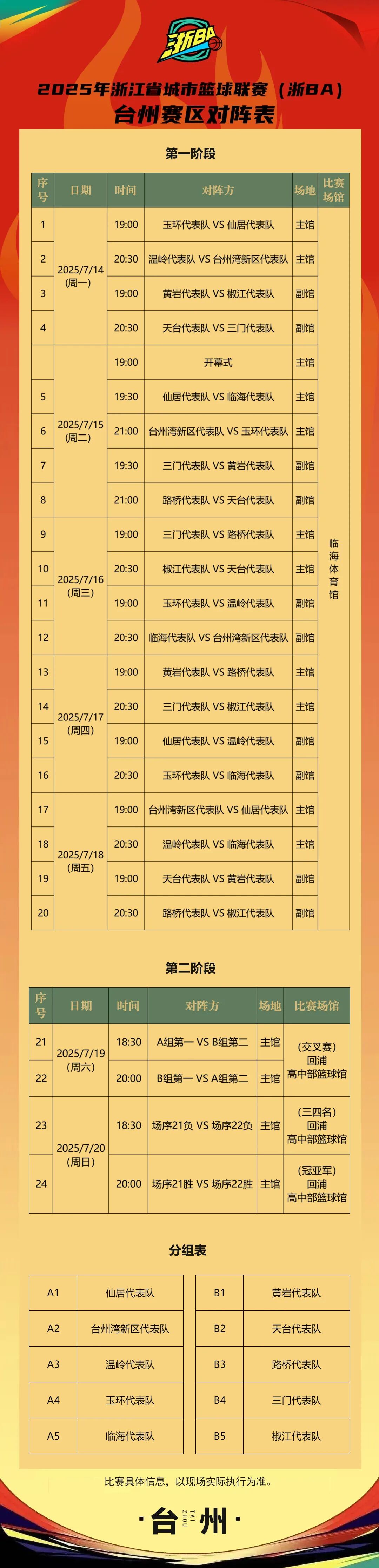 包含今晚NBA常规赛焦点战,浙江队复出首秀,震撼外界,轮换策略成焦点的词条-开云官网